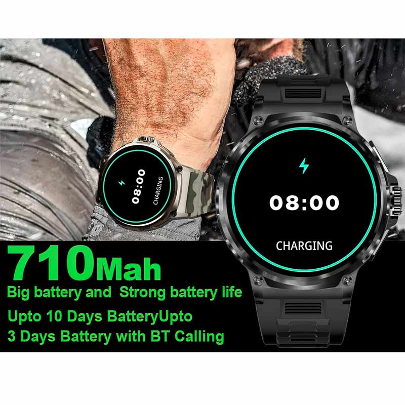 ساعة ذكية للرجال بشاشة عرض الش - مراجعة Smartwatch Faces وسعره