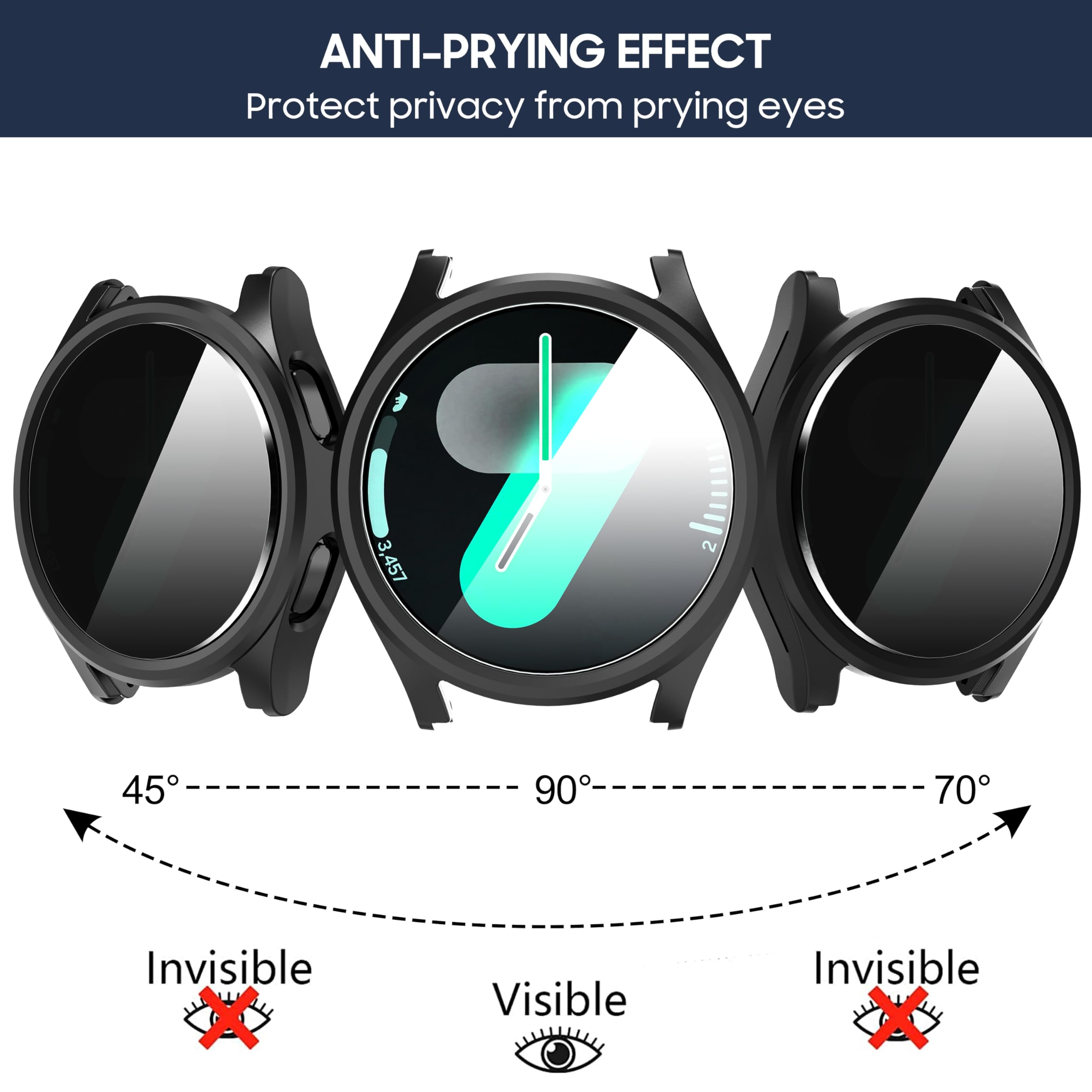 حافظة من الزجاج المقسى + حافظة - مراجعة Samsung Smartwatch Accessories وسعره