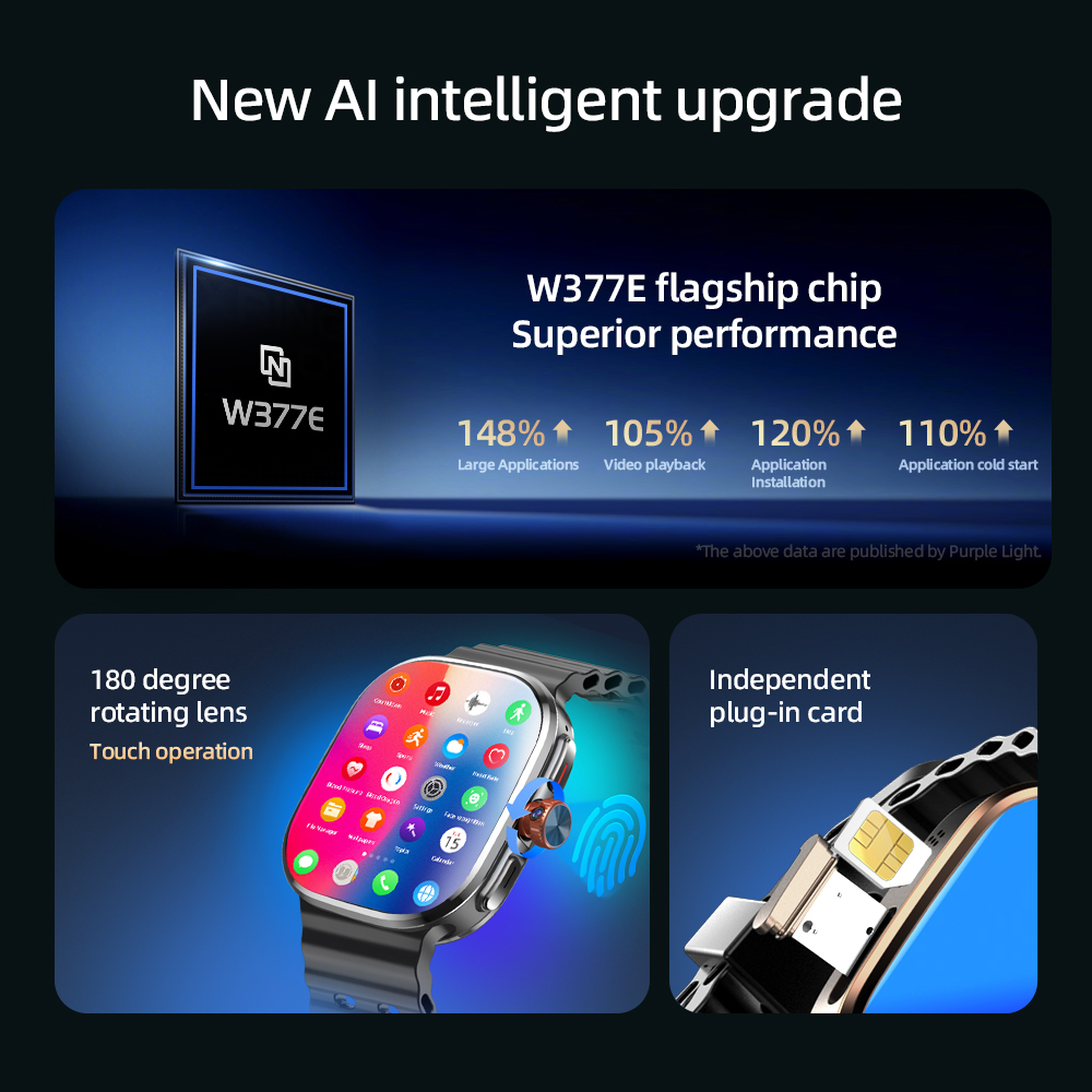ساعة ذكية P2 بتقنية 5G LTE ونظ - مراجعة Smartwatch Faces وسعره