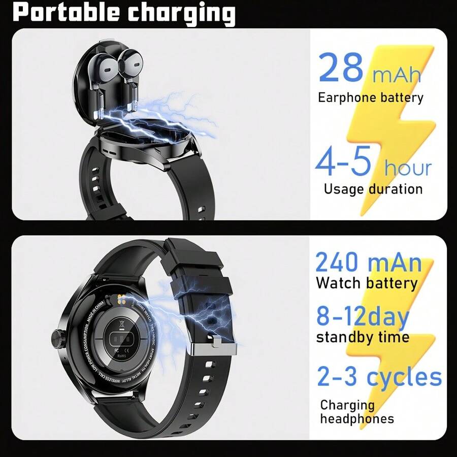 ساعة ذكية مع سماعات أذن، شاشة  - مراجعة Smartwatch Faces وسعره