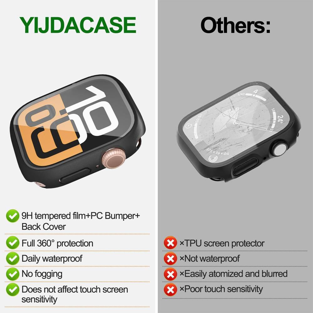 غطاء حماية لساعة أبل مقاس 46 م - مراجعة Smartwatch Faces وسعره