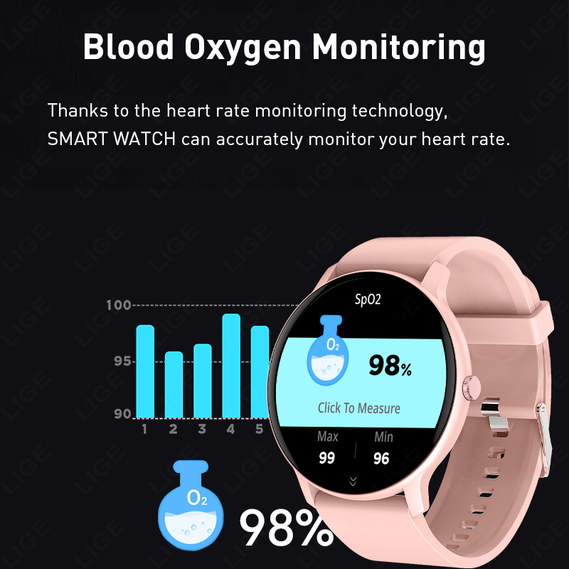 ساعة ذكية LIGE 2026 مع واجهات  - مراجعة Smartwatch Faces وسعره