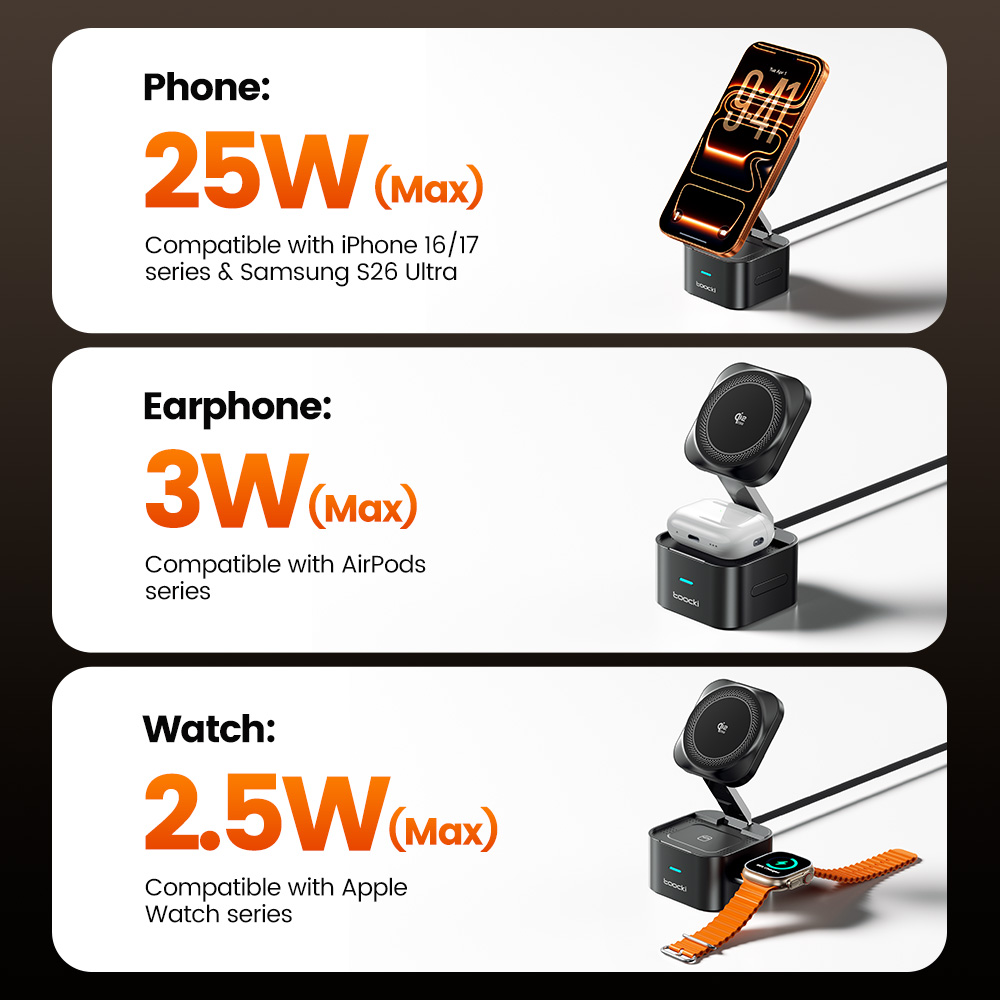 شاحن لاسلكي Toocki QI2.2 بقوة  - مراجعة Watch Charger Cable وسعره